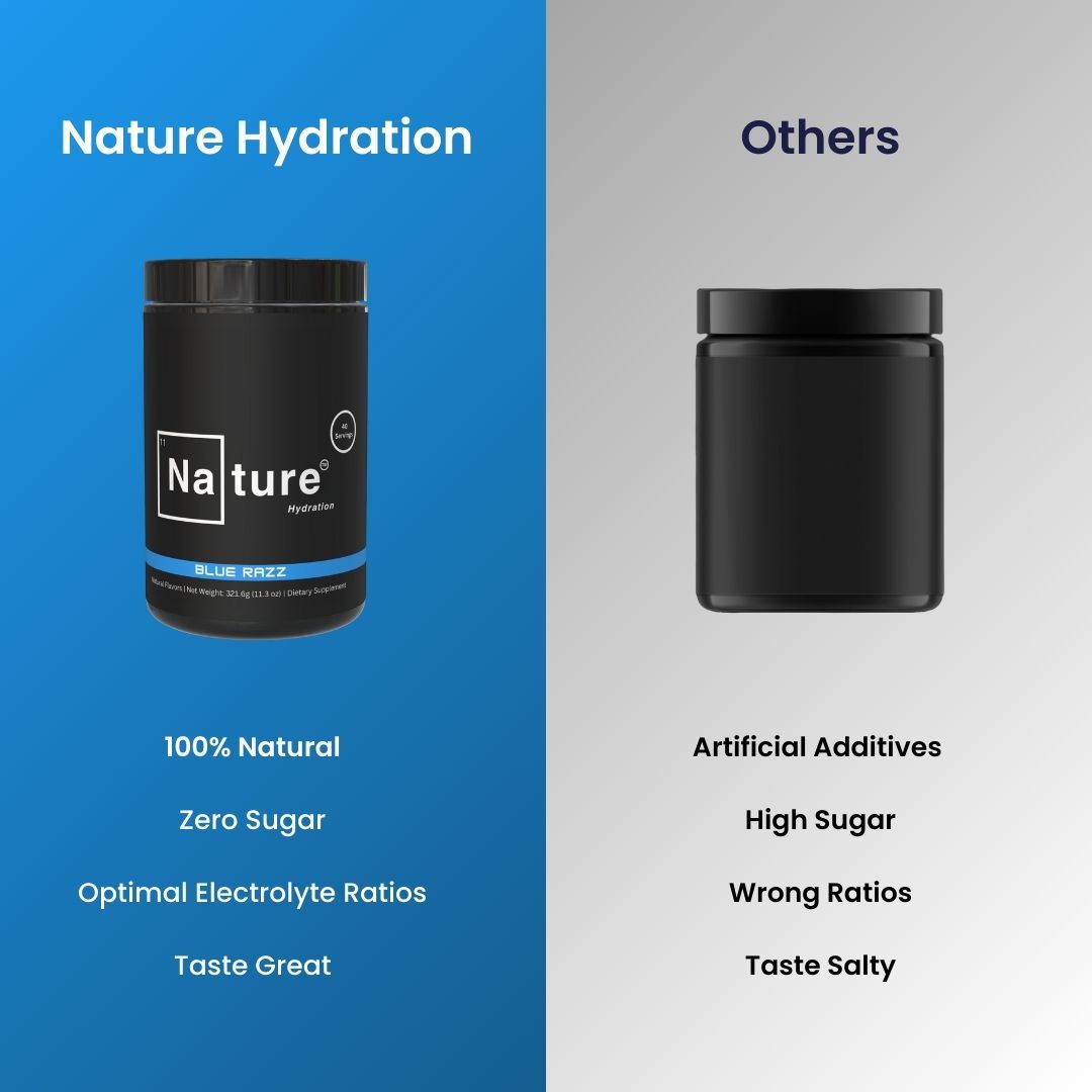 Nature Hydration Mix- Blue Razz 3 Pack